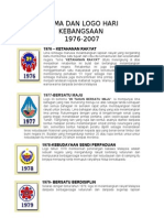 2987734 Bahan Pameran Tema Logo Hari Kebangsaan 19762007