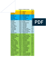 Organic Compounds Formula Chart