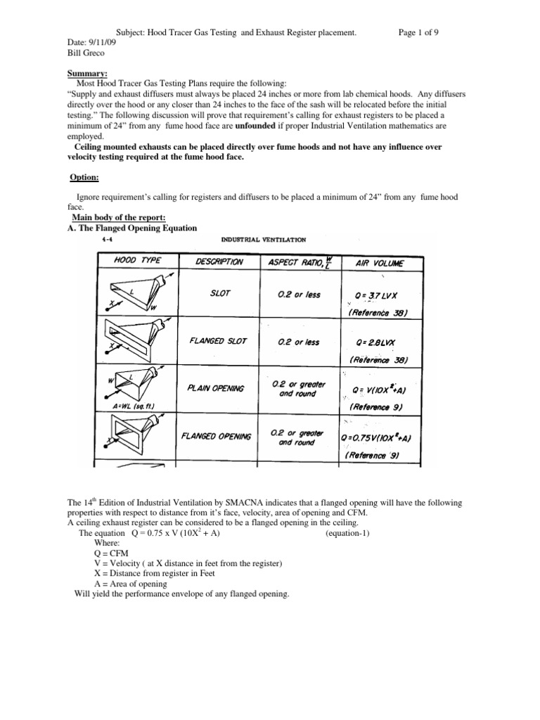 Fume Hoods and Register Placement Derivative Velocity