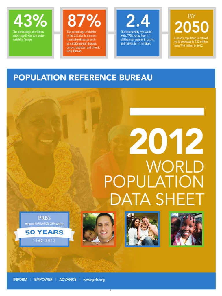 2012 Population Data Sheet | PDF