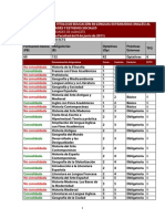 TABLA ADAPTACIÓN MAGISTERIO lenguas extranjeras