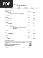 Download Chapter 5 - Inventories and Related Expenses by iCayeeee SN196625960 doc pdf