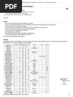 Fallout New Vegas Item Codes Machine Gun Shotgun