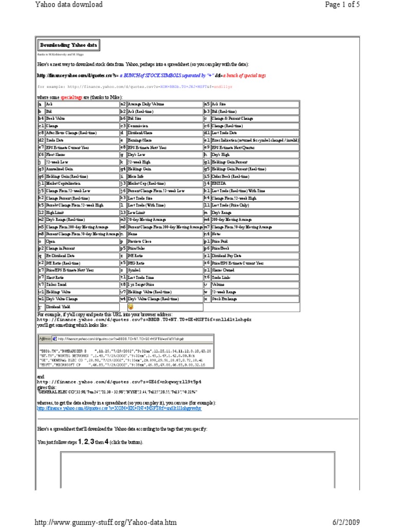 Downloading Yahoo Stock Data Guide | PDF | Spreadsheet | Dividend