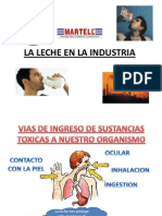 La Leche en La Industria