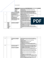 RPT Matematik Ting. 2