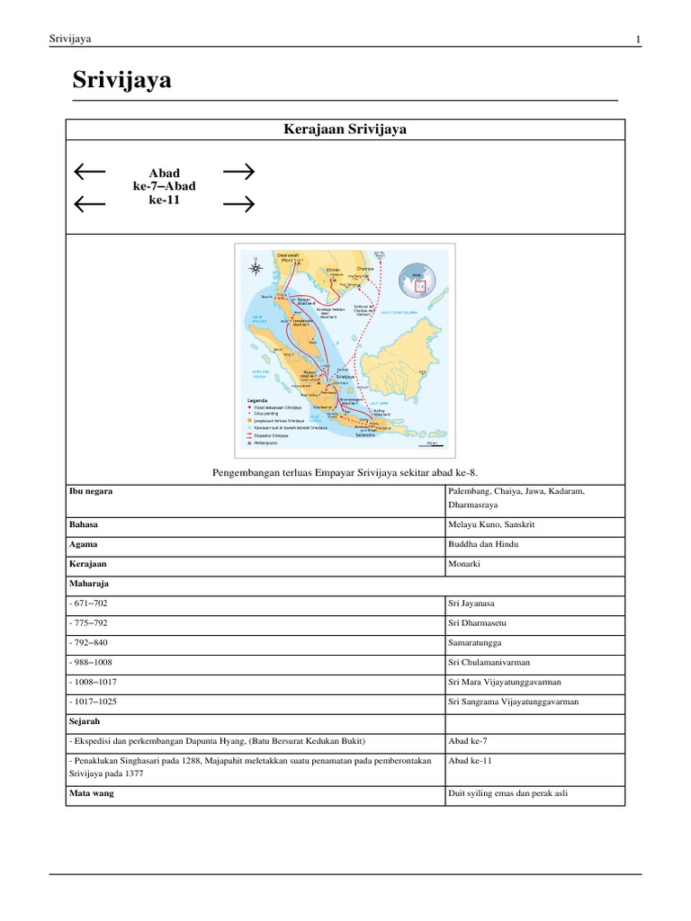 Srivijaya Pdf