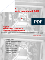 OMGT2085 - Topic01 - Overview of Logistics & Supply Chain Management