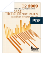 Mortgage Delinquency Rates: Mba Commercial/Multifamily