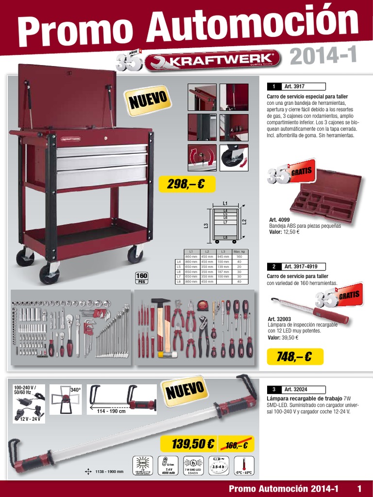 Promo Automotive 2014-1 KWI V4
