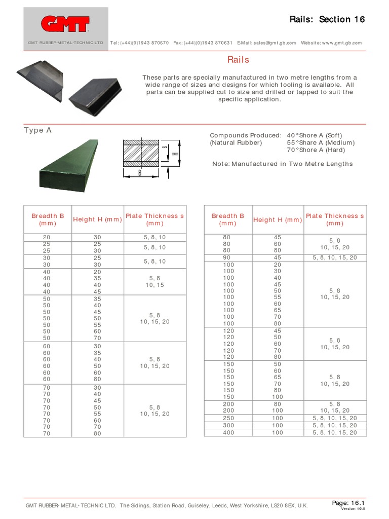 Rubber Rails | PDF | Natural Rubber | Manufactured Goods