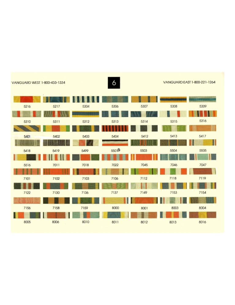 Vanguard West Ribbon Chart PDF Business