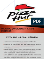 Pizza Hut's international franchise and localized menus