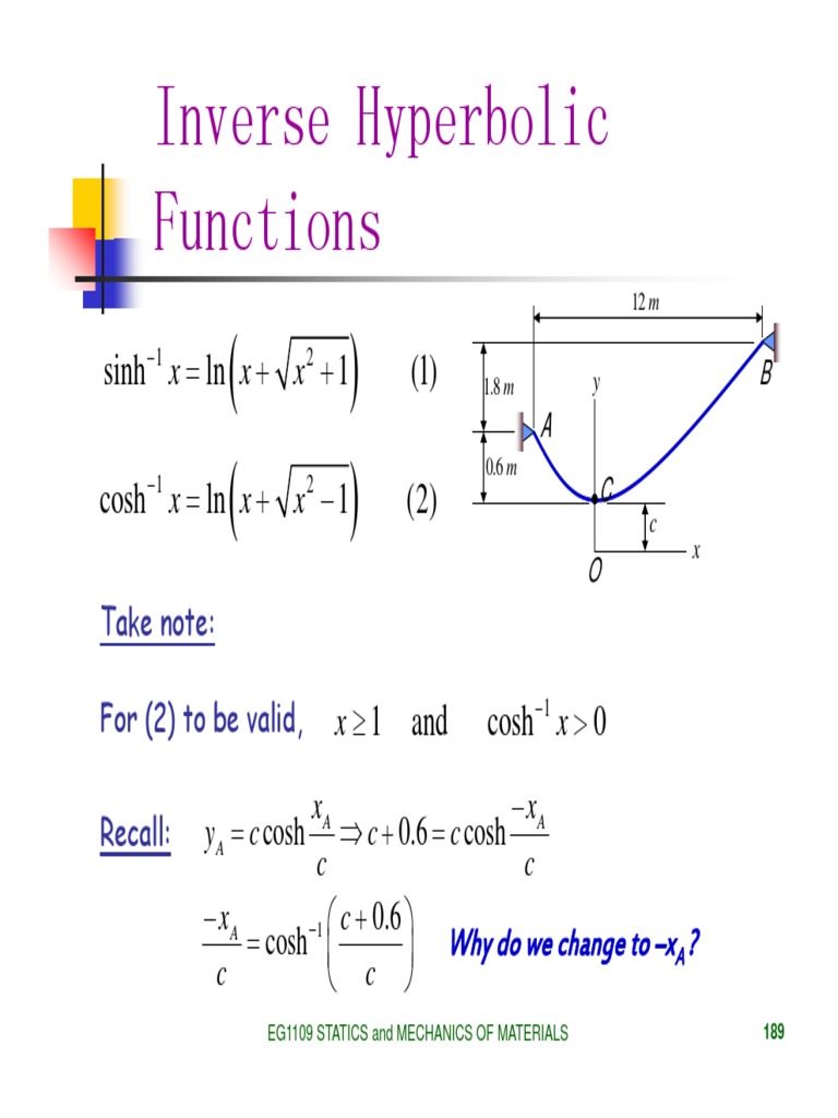 Inverse Hyperbolic Function | PDF | Teaching Methods & Materials ...