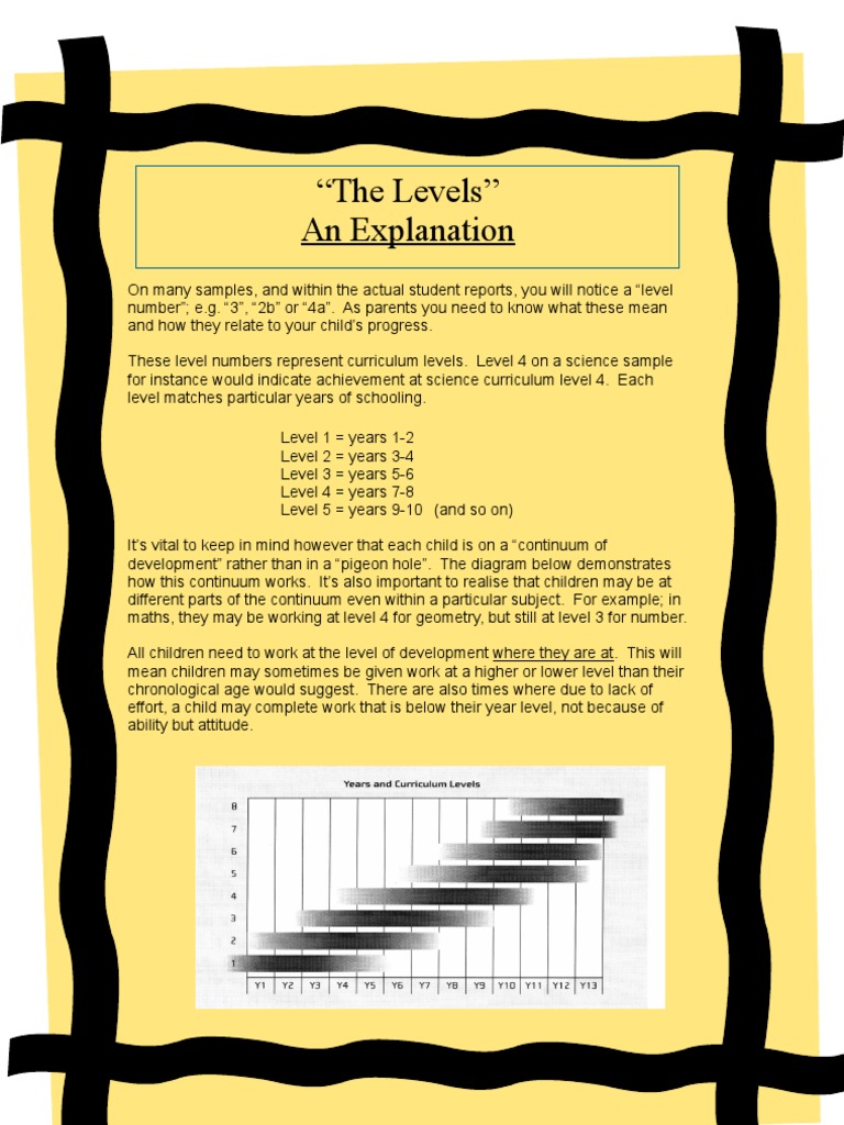 Understanding Student Level Numbers | PDF