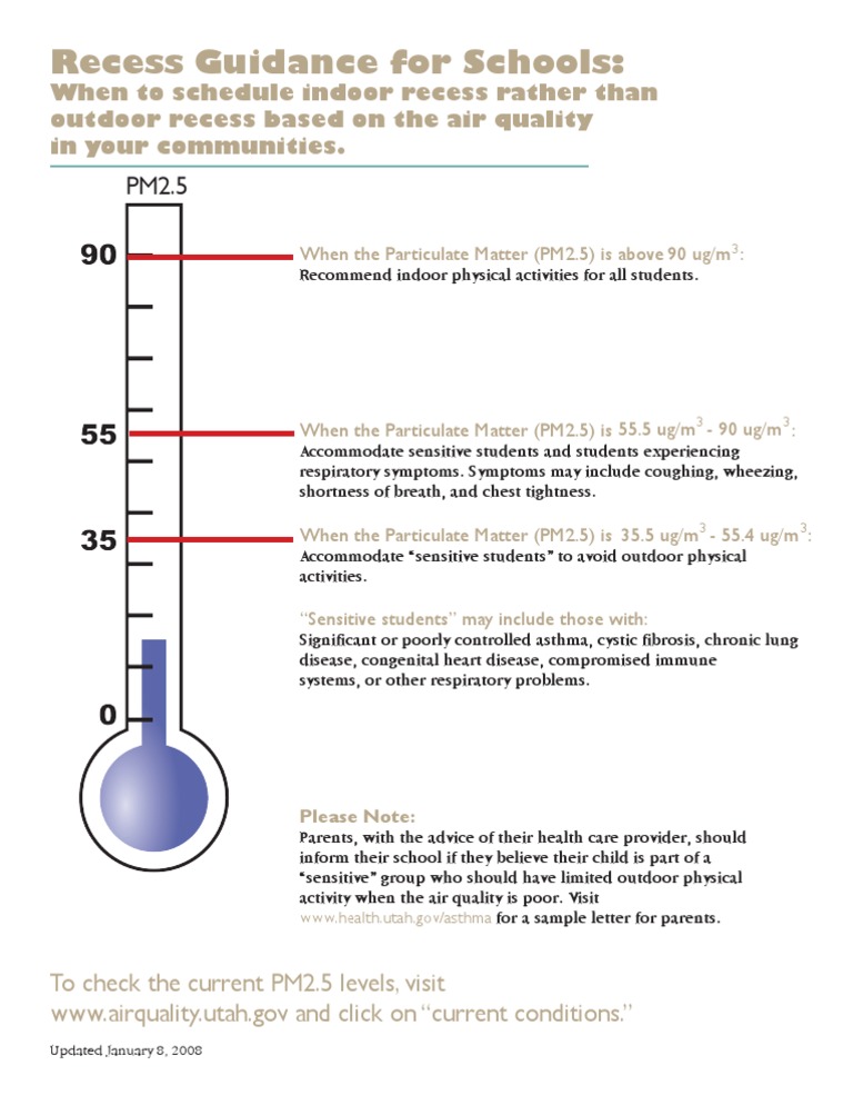 Indoor Recess Guidelines Based on Air Quality | PDF