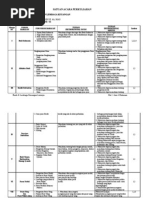 Download SAP Mata Kuliah Bank Dan Lembaga Keuangan Lainnya by Saparuddin Siregar SN19699065 doc pdf