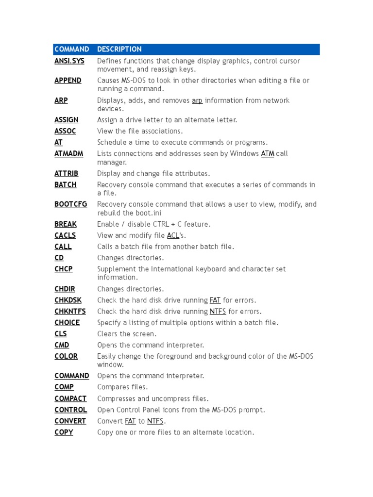 nEW DOS Commands | PDF