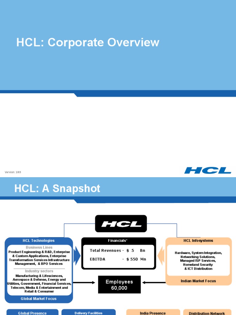 HCL Overview Service Industries Economies