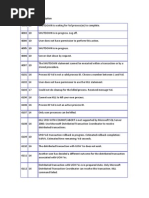 SQL Errors 6000-7000