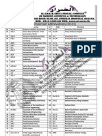 Download Abbreviations-Pakistan Related tests by Khayal Muhammad SN19701644 doc pdf