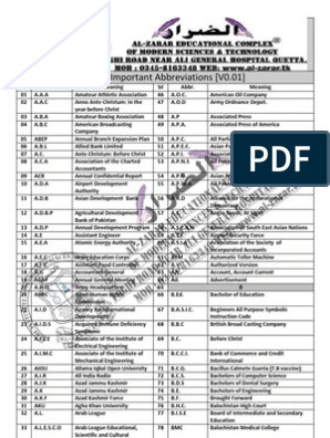 Abbreviations Pakistan Related Tests Pakistan Pakistan Army