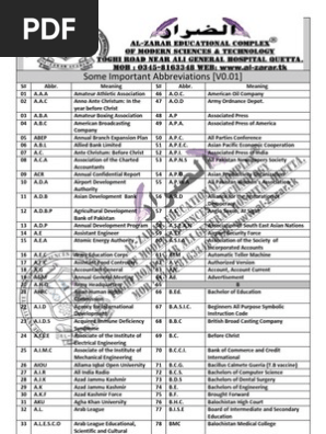 Abbreviations Pakistan Related Tests Pakistan Pakistan Army