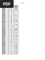 Download 3rd Year Seniors Site by Berkner NHS SN19707762 doc pdf