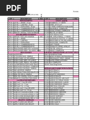 Urget Care Superbill Intravenous Therapy Clinical Medicine