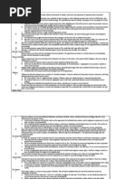 Download Americas History Chapter 12 by irregularflowers SN19716534 doc pdf