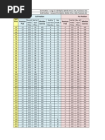 Herbert Simon Model of Decision Making | PDF | Decision Making ...