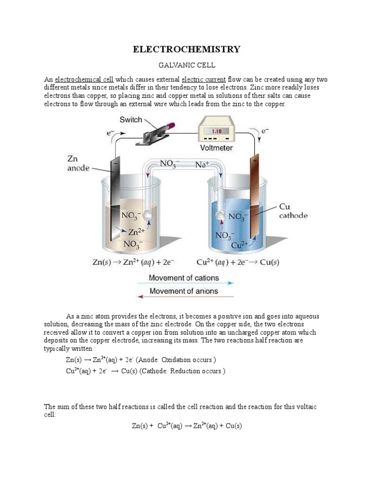 Electrochemistry Simulation PDF Redox Electrochemistry