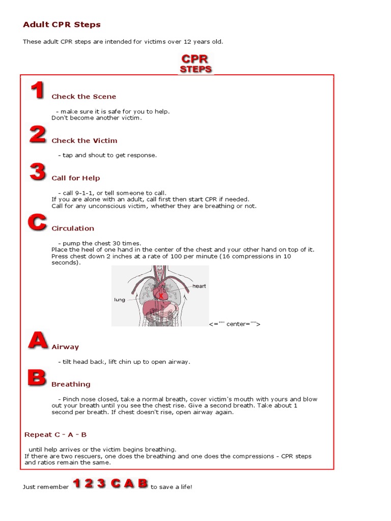 Adult Child Infant CPR Steps | Cardiopulmonary Resuscitation | Breathing