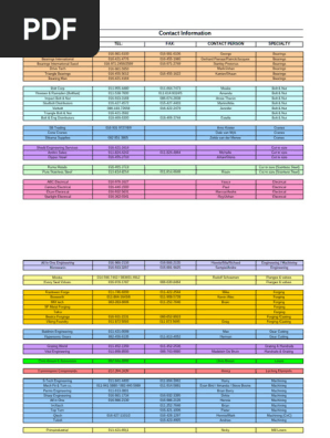 Phone Book