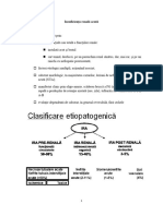 Insuficienţa Renală Acută