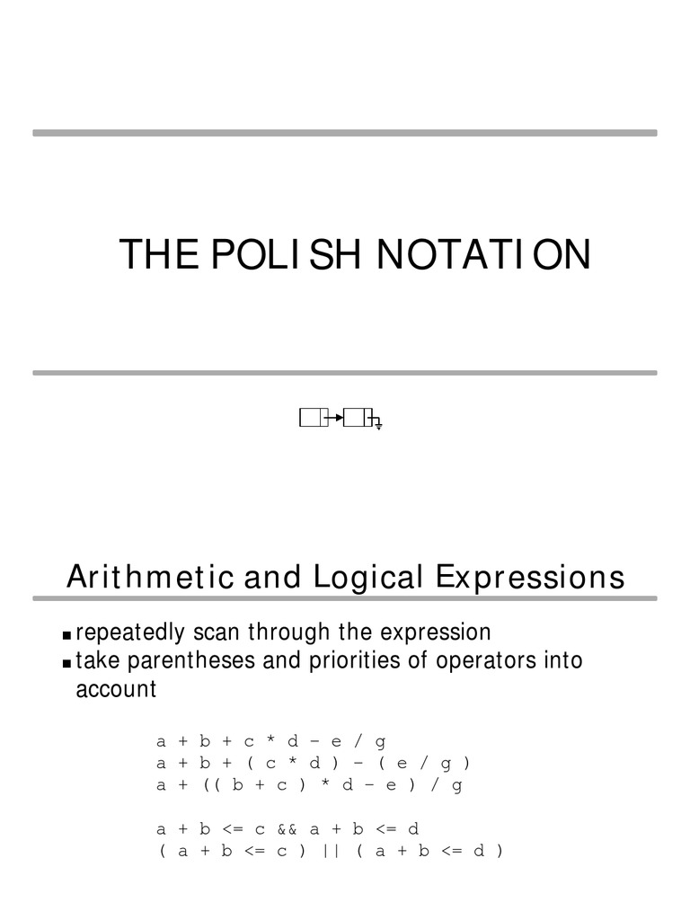 Polish Notation Formalism (Deductive) Theoretical Computer Science