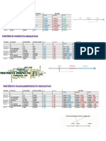 Tabla Comparativa Tiempos Indicativos