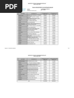 Download ROP-1-1-2008-01_schvalene by MonitoringFondovEU SN19731764 doc pdf