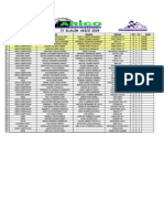 Copia de Lista Inscritos IV Slalom Oficial