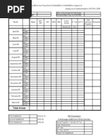 Download Arrear Salary Bill - WBS ROPA 2009 by Ranjan M SN19735959 doc pdf