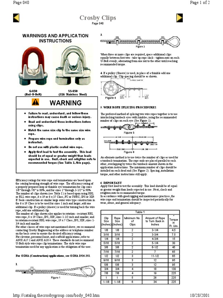 Crosby Clips PG 40 PDF Rope Equipment