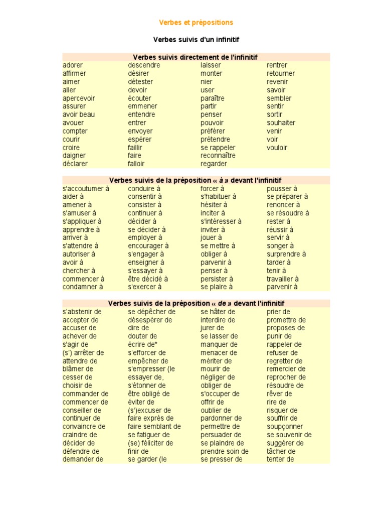 Liste de Verbes Avec Prepositions | PDF | La violence