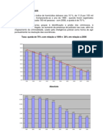 Estatisitcas SSP - SP 2008