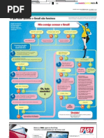 Download Saiba o que fazer quando o Gmail no funciona by Link - Estado SN19745234 doc pdf