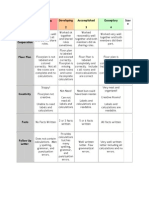 Rubric