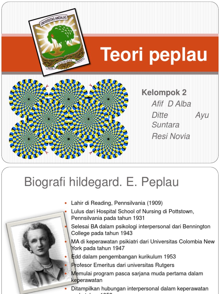 teori peplau