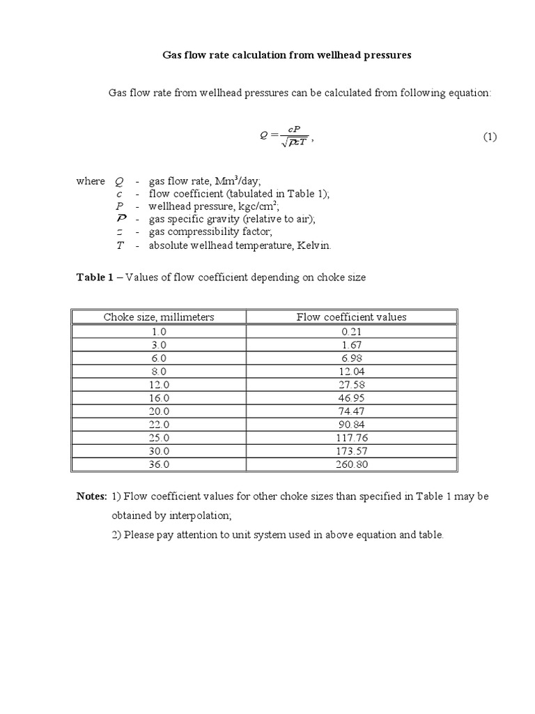 Gas Flow Rate Calculation From Wellhead Pressures