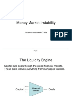 Money Market Instability: Interconnected Crisis