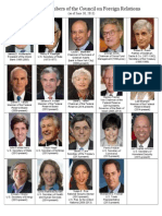 Portraits of Council On Foreign Relations Members