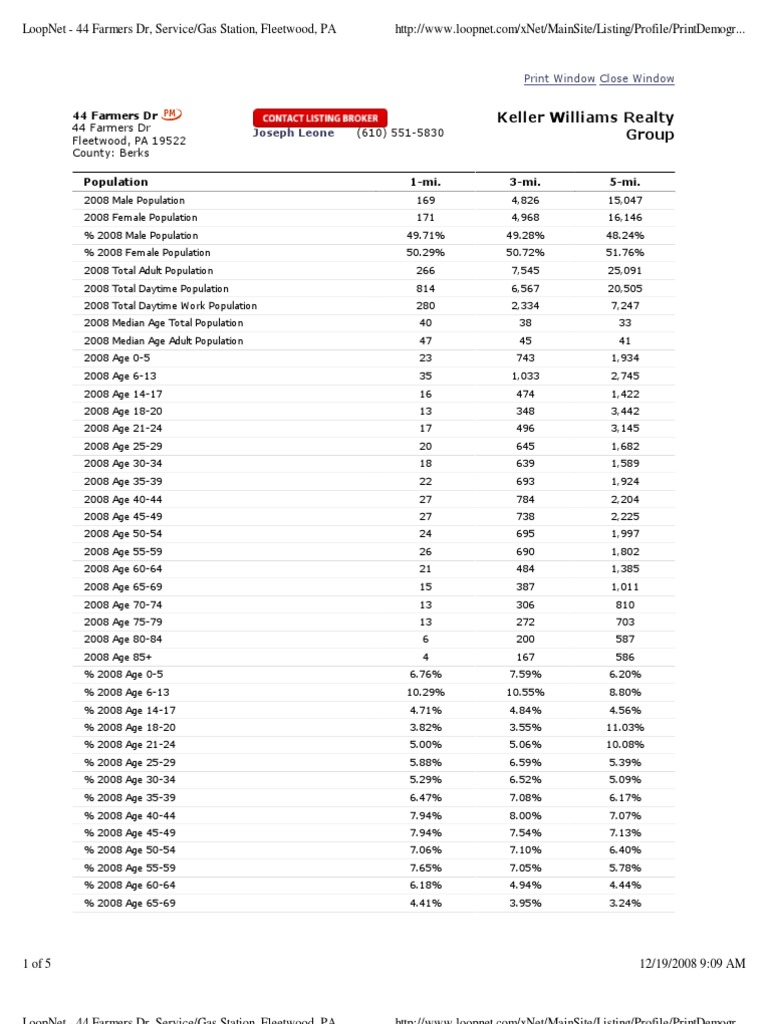 44 Farmers DR Fleetwood Demographics PDF White Americans Race And